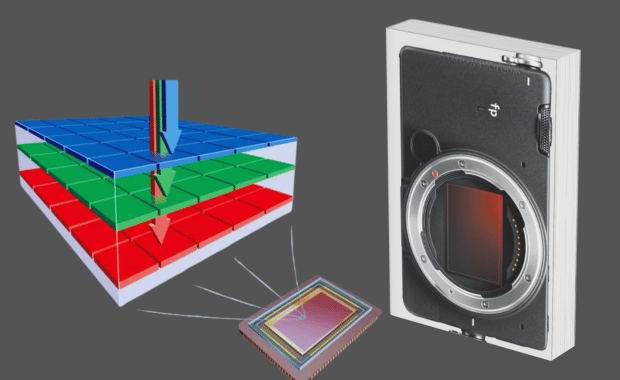 Sensor Foveon full-frame dari Sigma adalah sensor gambar yang menggunakan struktur tiga lapis